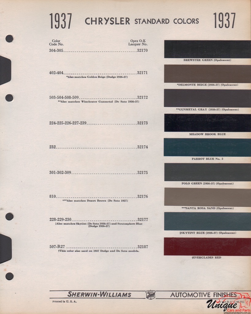 1937 Chrysler Paint Charts Williams 1